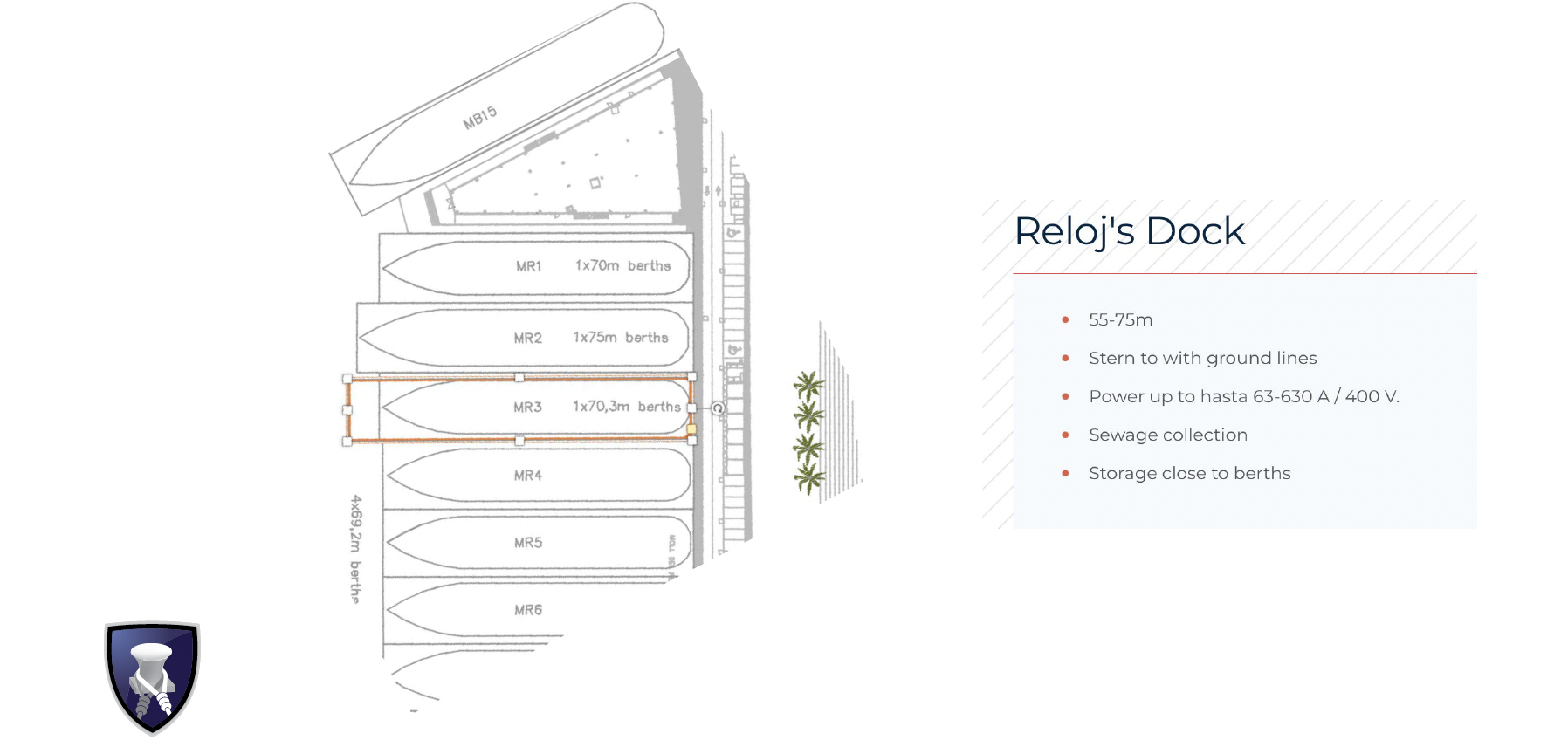 Diagram showing the layout and technical specifications of Reloj's Dock with berths MR1 to MR6 and available services.