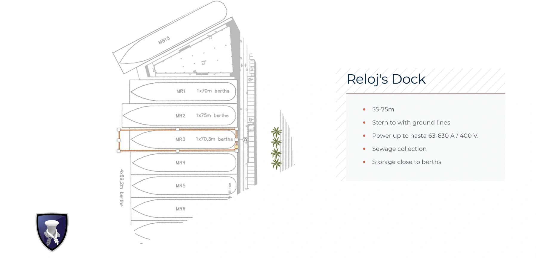 Diagram showing the layout and technical specifications of Reloj's Dock with berths MR1 to MR6 and available services.