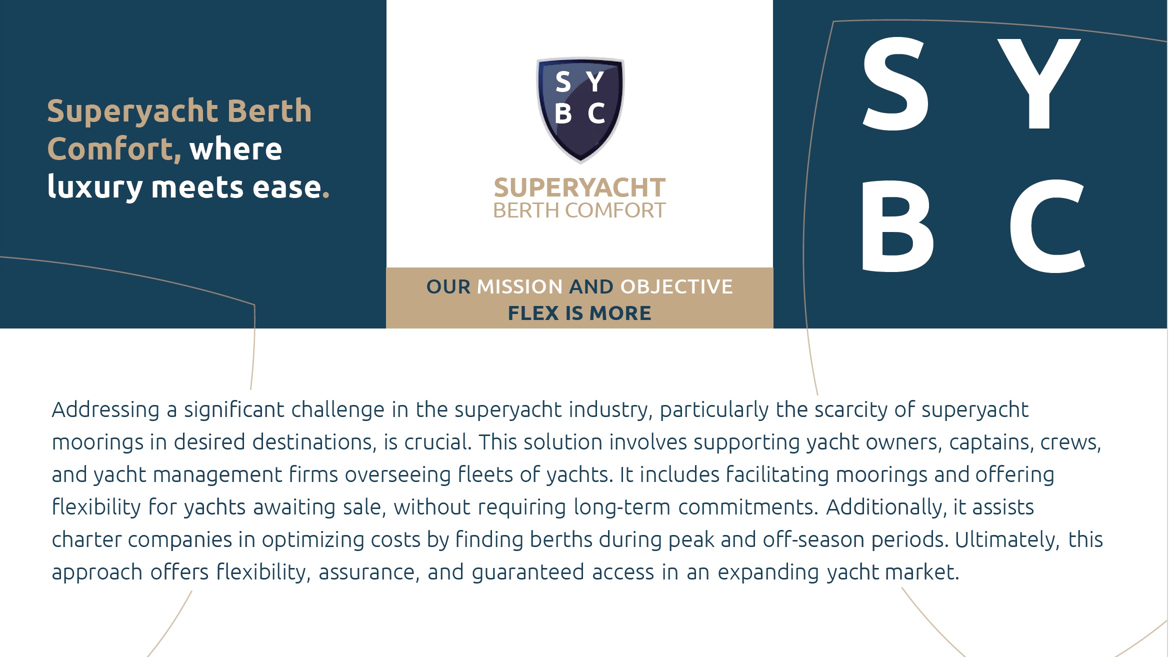 Alt-text: Promotional graphic for Superyacht Berth Comfort highlighting flexible mooring solutions for the superyacht industry.