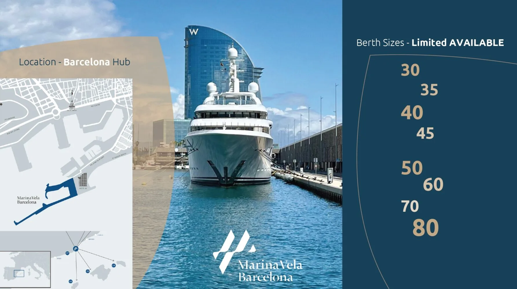 A luxury yacht is docked at Marina Vela Barcelona, with the W Hotel visible in the background and a map and berth size information on the left.
